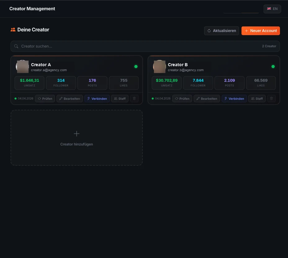 Creator Management — BasedPanel